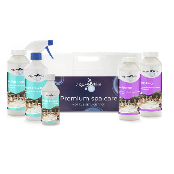 Premium Spa Care Kit